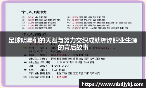 足球明星们的天赋与努力交织成就辉煌职业生涯的背后故事