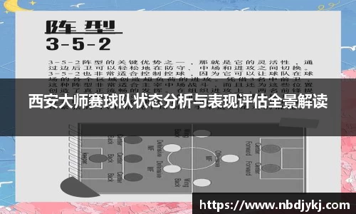 西安大师赛球队状态分析与表现评估全景解读
